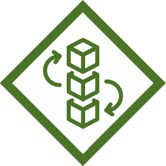 Webelos Modular Design Adventure