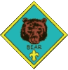 Easy Magic Tricks for Scouts