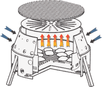 Volcano II Airflow