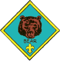 Bear Rank