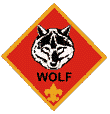 Wolf Rank
